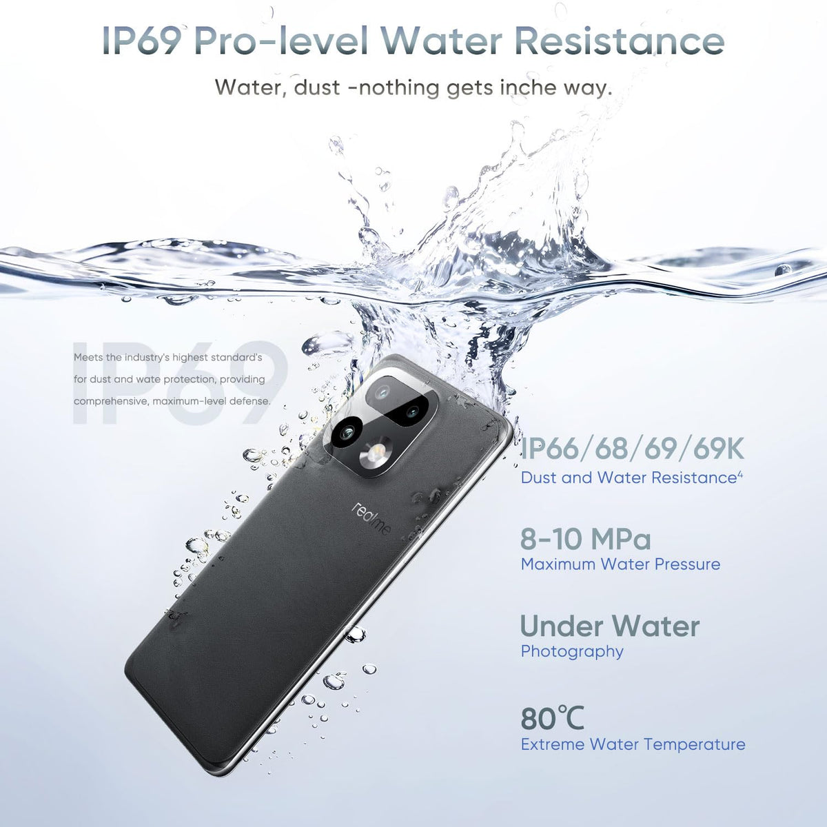 REAL ME:SMART PHONES:16 PRO+ 8/256GB 5G MASTER GREY (RMX5131) (NEW)