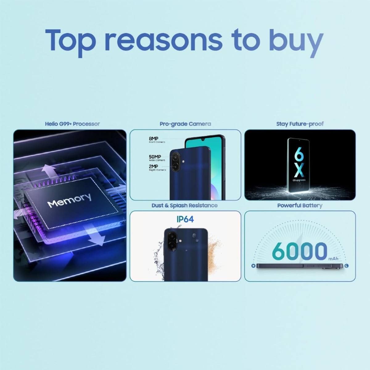 SAMSUNG:SMART PHONES:A08 4/64GB LTE BLUE SM-A085FDBD