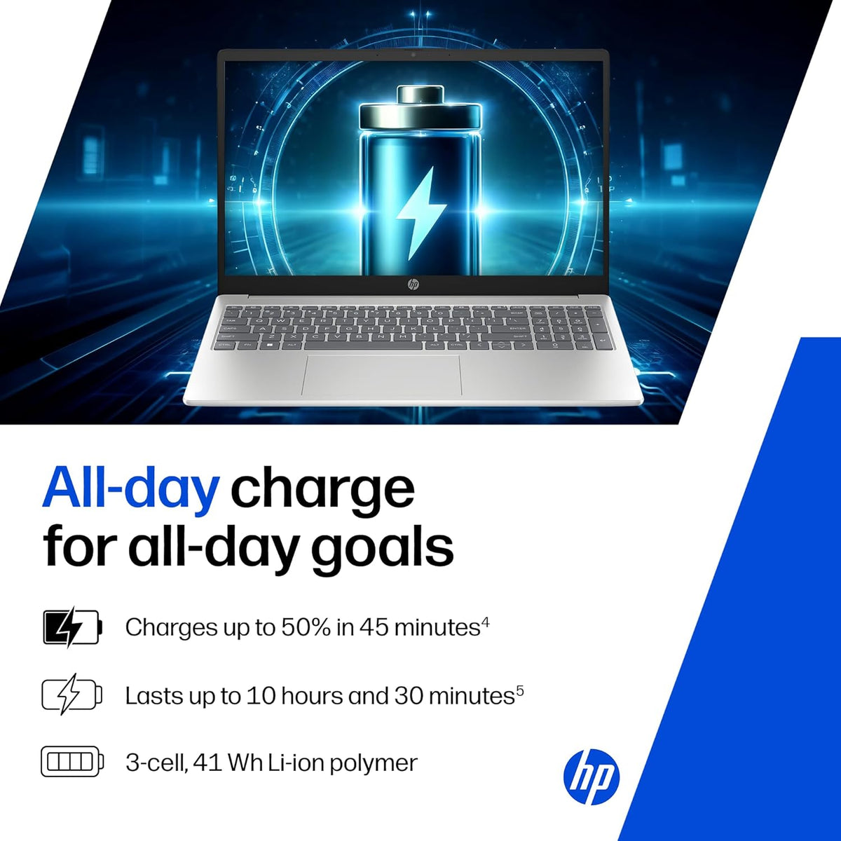 HP 15 Ryzen 5 7520U 16GB/512GB FC0806AU - Oxygen The Digital Expert