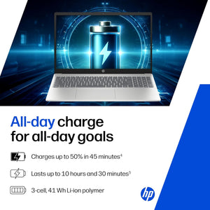 HP 15 Ryzen 5 7520U 16GB/512GB FC0806AU - Oxygen The Digital Expert
