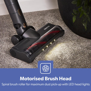 GEEPASS:VACUUM CLEANER:GVC19066ID