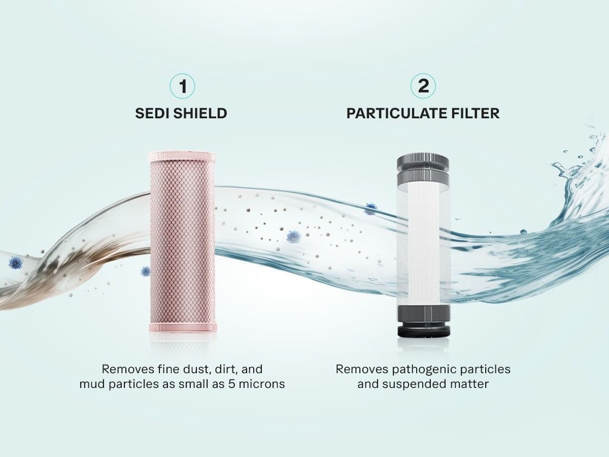 EUREKA FORBES:WATER PURIFIER:SURE CHAMP UV E-BOIL 1X