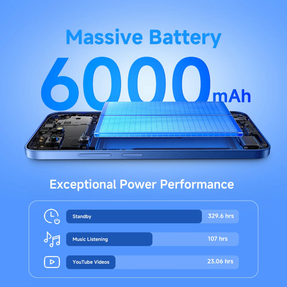 XIAOMI:SMART PHONES:REDMI 15C 6/128GB 5G MOONLIGHT BLUE (NEW)