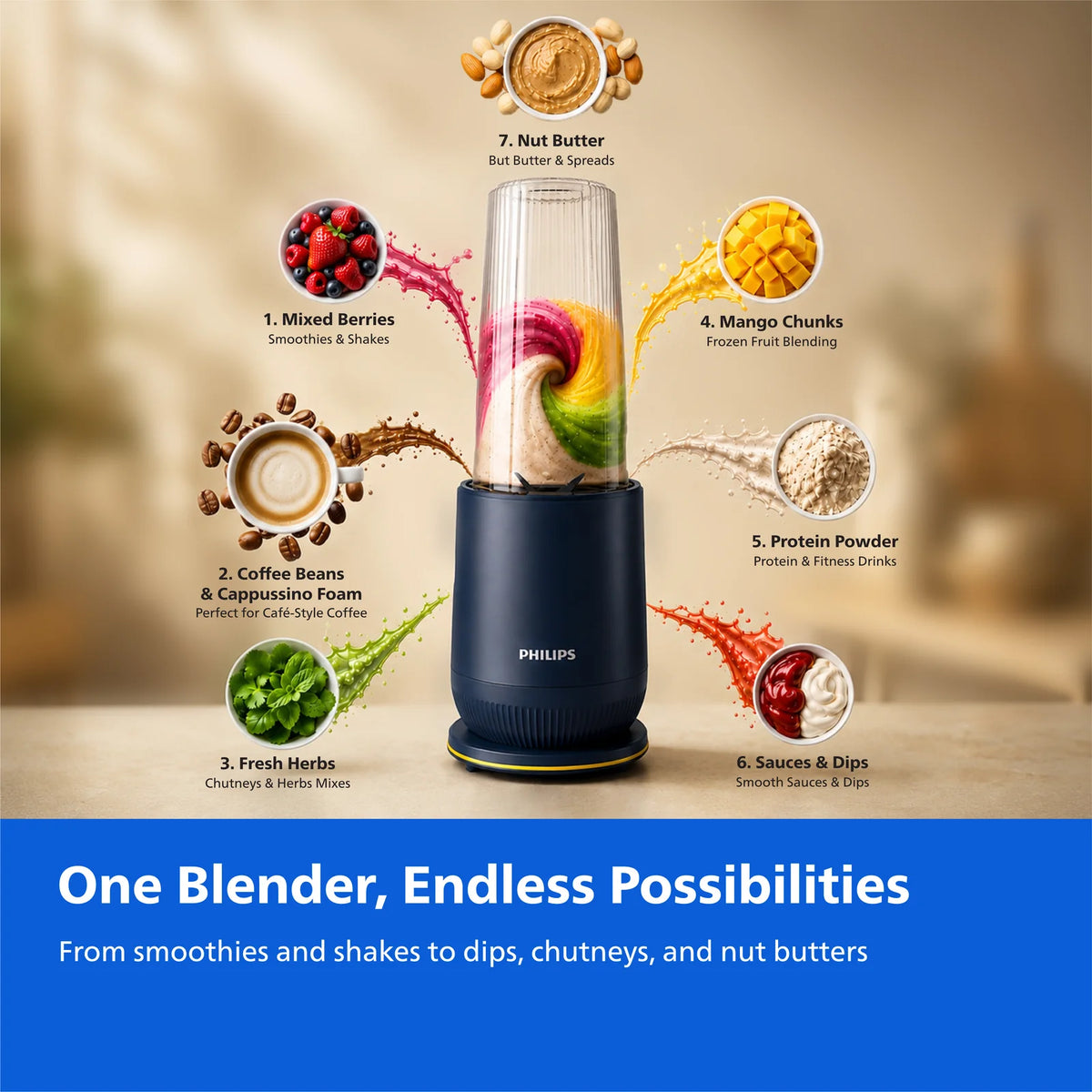 PHILIPS:BLENDER:HR 2613-MINI BLENDER