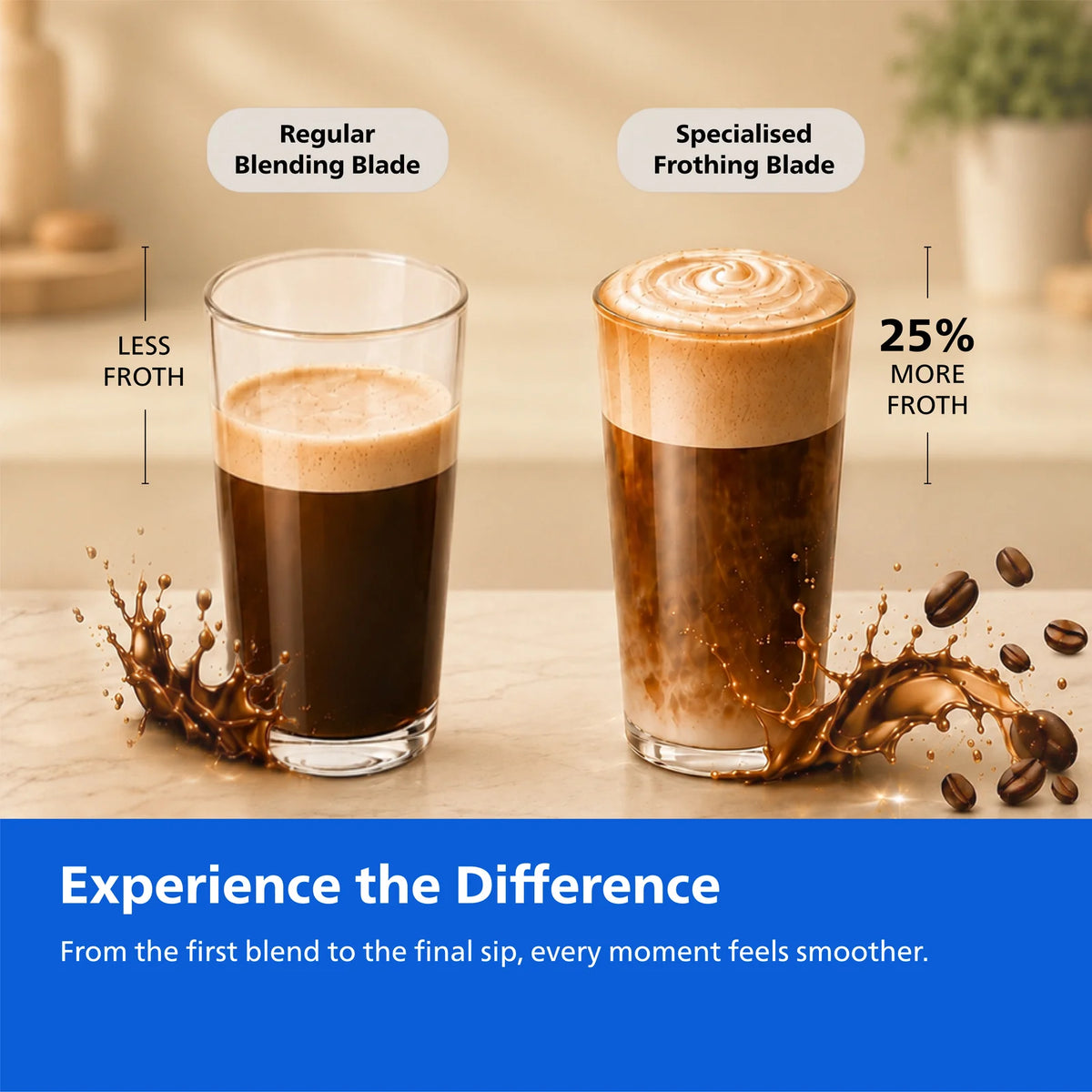 PHILIPS:BLENDER:HR 2613-MINI BLENDER