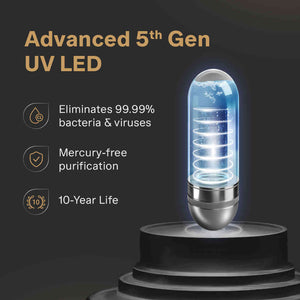 EUREKA FORBES:WATER PURIFIER:AQUAGUARD ASPIRE HALO UV HMR SS 2X WQI
