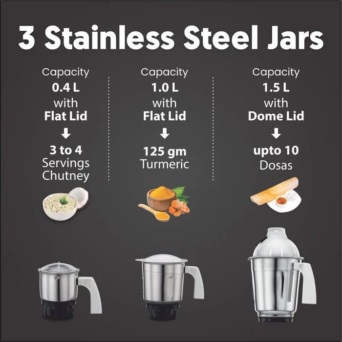 Preethi_Mixer_Grinder_-_Eco_Plus_-_04.webp