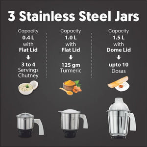 Preethi_Mixer_Grinder_-_Eco_Plus_-_04.webp