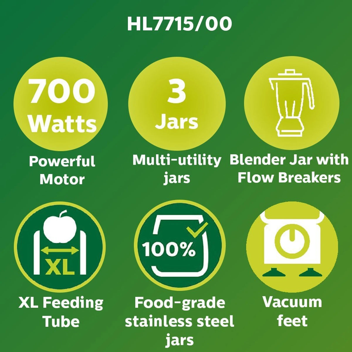 hl-7715-u-700-hl7715-00-3-philips-original-imafzjryba536jeh.webp