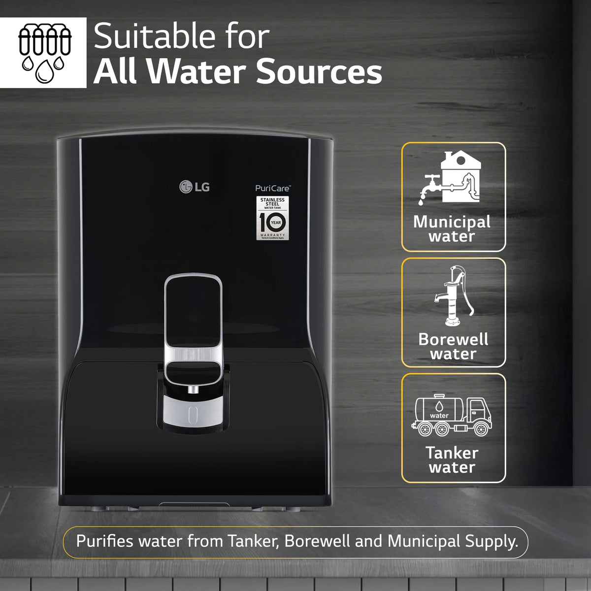 LG:WATER PURIFIER:WW132NF.BBKQEIL