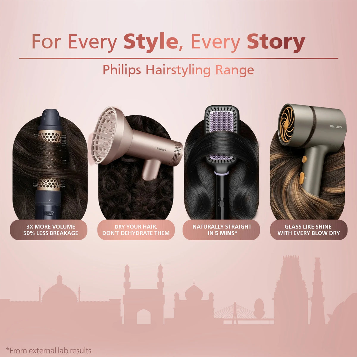 PHILIPS:HAIR DRYER:BHD321/06 1600W HAIR DRYER