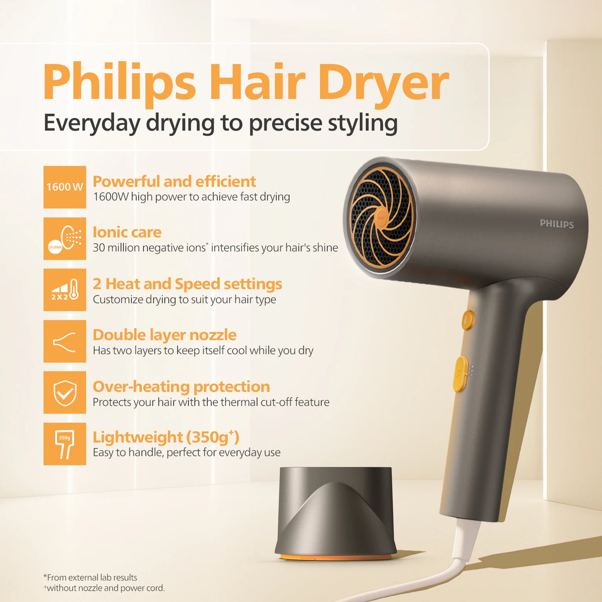 PHILIPS:HAIR DRYER:BHD321/06 1600W HAIR DRYER