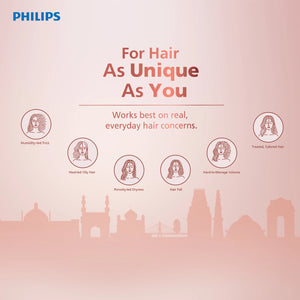 PHILIPS:HAIR DRYER:BHD321/06 1600W HAIR DRYER