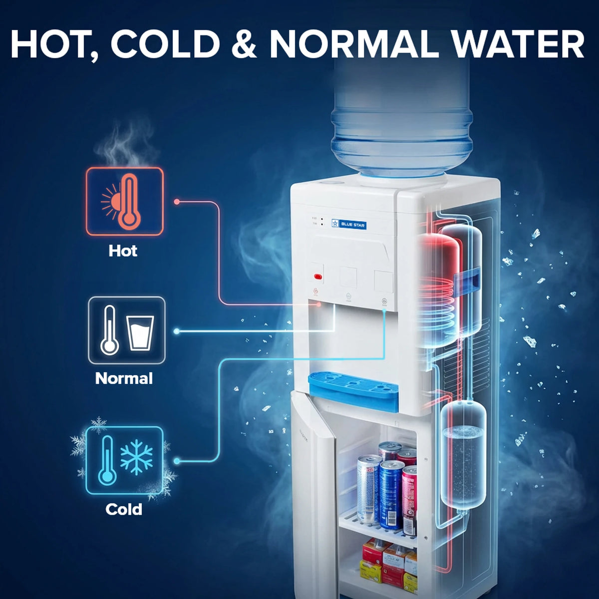 BLUESTAR:WATER DISPENSER:BWD3FMRGA