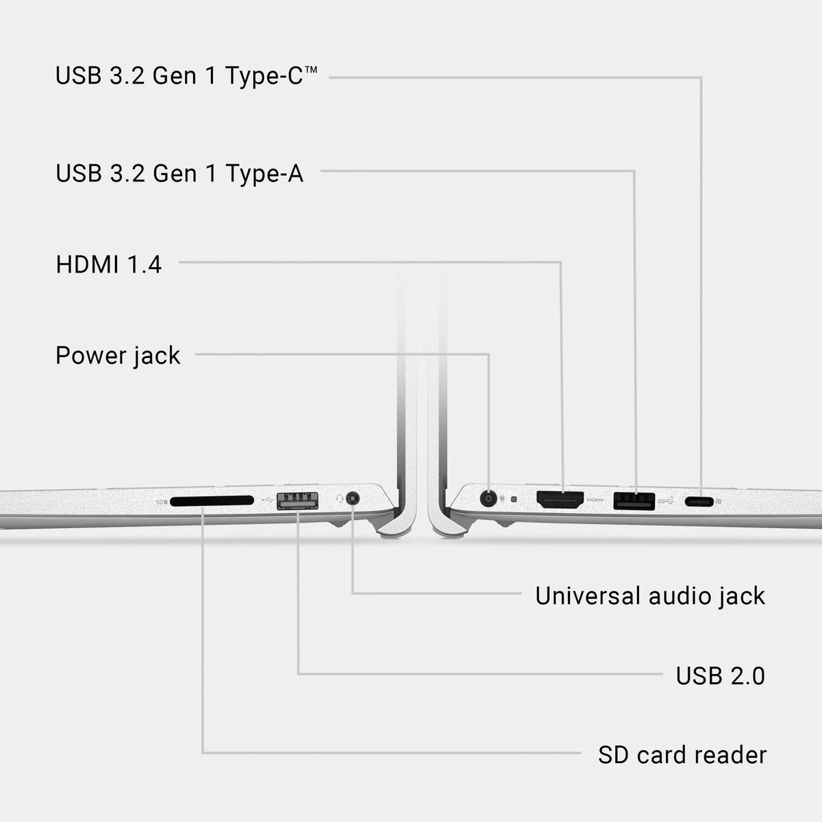 DELL:LAPTOPS: (N) DELL 15250 ODC15250020N1RINS1 CORE 3 100U | 8GB | 512GB SSD | 15.6" FHD 120HZ | WIN 11 | MSO | PLATINUM SILVER