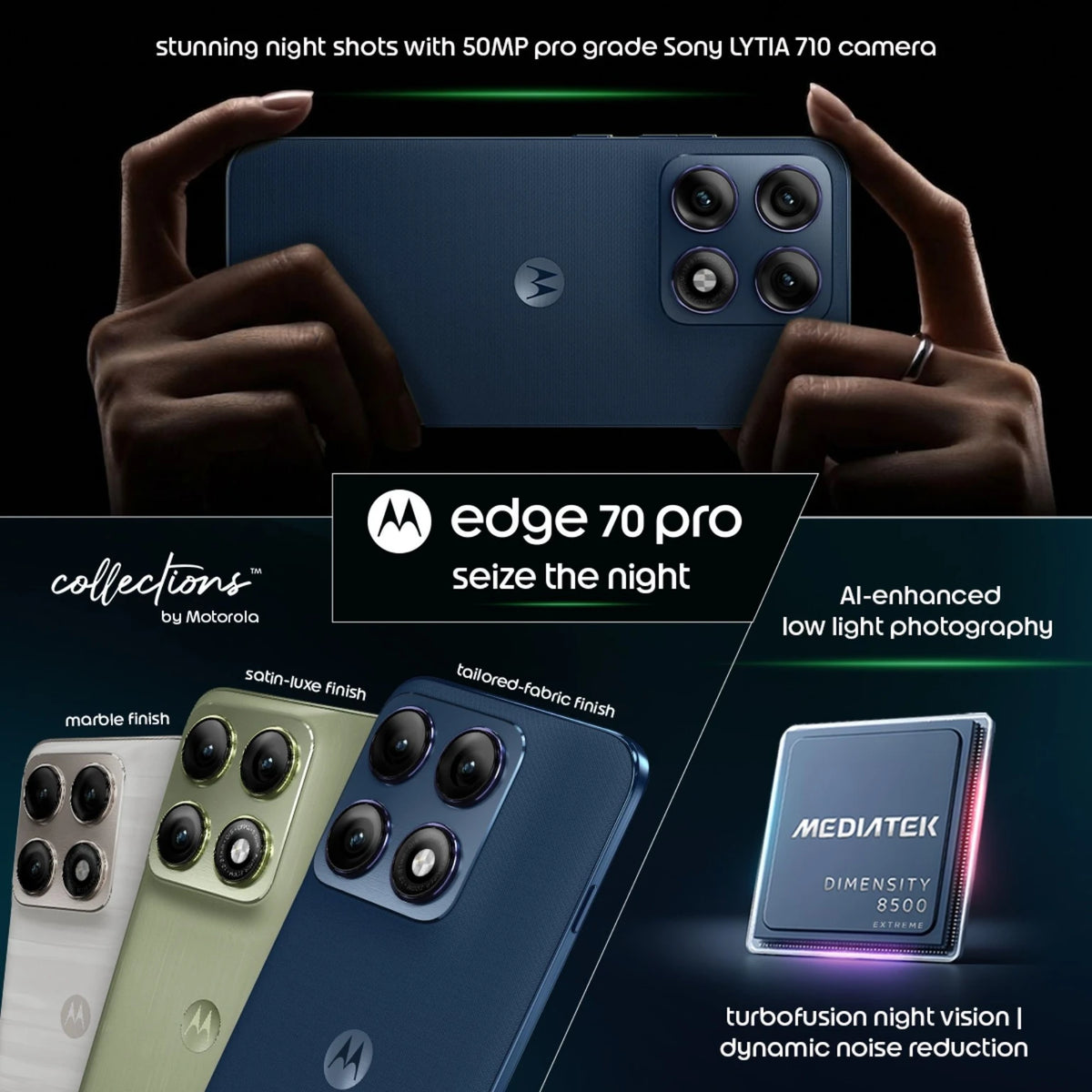 MOTOROLA:SMART PHONES:EDGE 70 MAX 8/256 DARK SHADOW PBCV0000IN