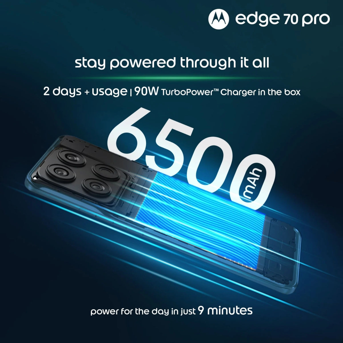 MOTOROLA:SMART PHONES:EDGE 70 MAX 8/256 DARK SHADOW PBCV0000IN