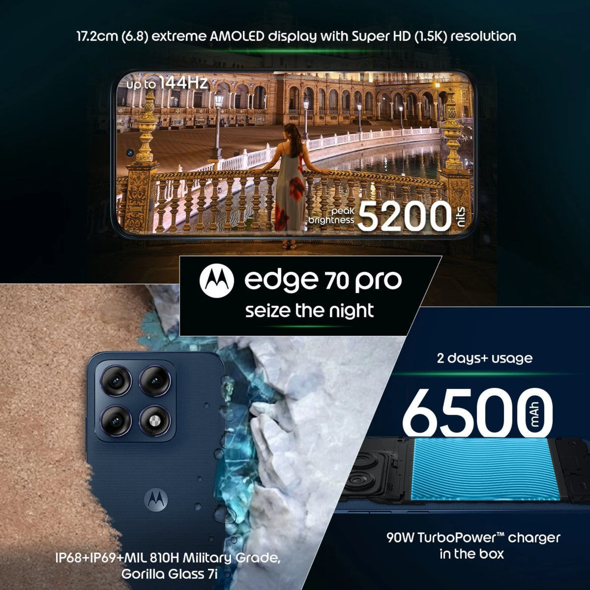 MOTOROLA:SMART PHONES:EDGE 70 MAX 8/256 DARK SHADOW PBCV0000IN
