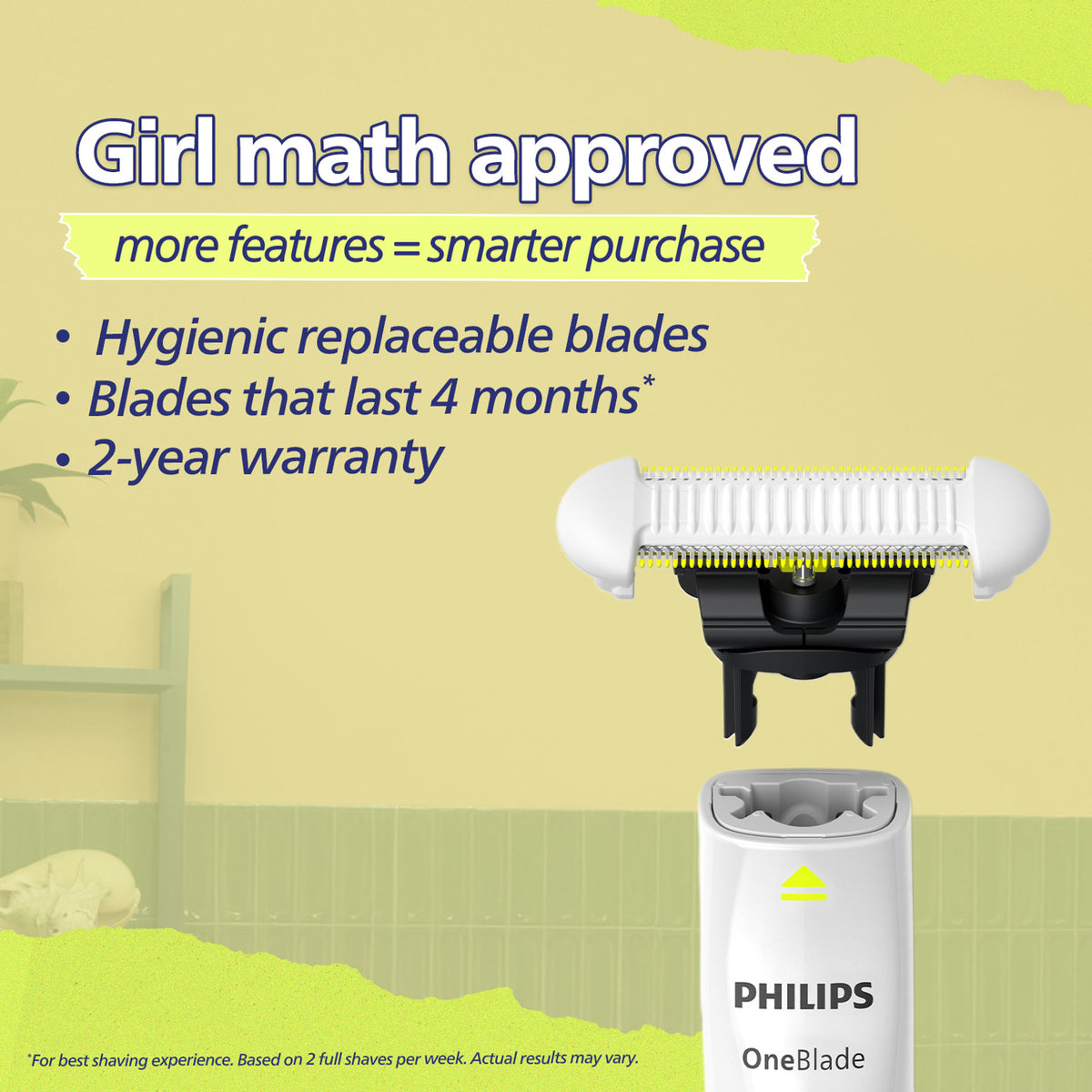 PHILIPS:TRIMMER:QP1924/20
