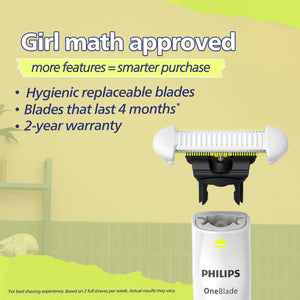 PHILIPS:TRIMMER:QP1924/20