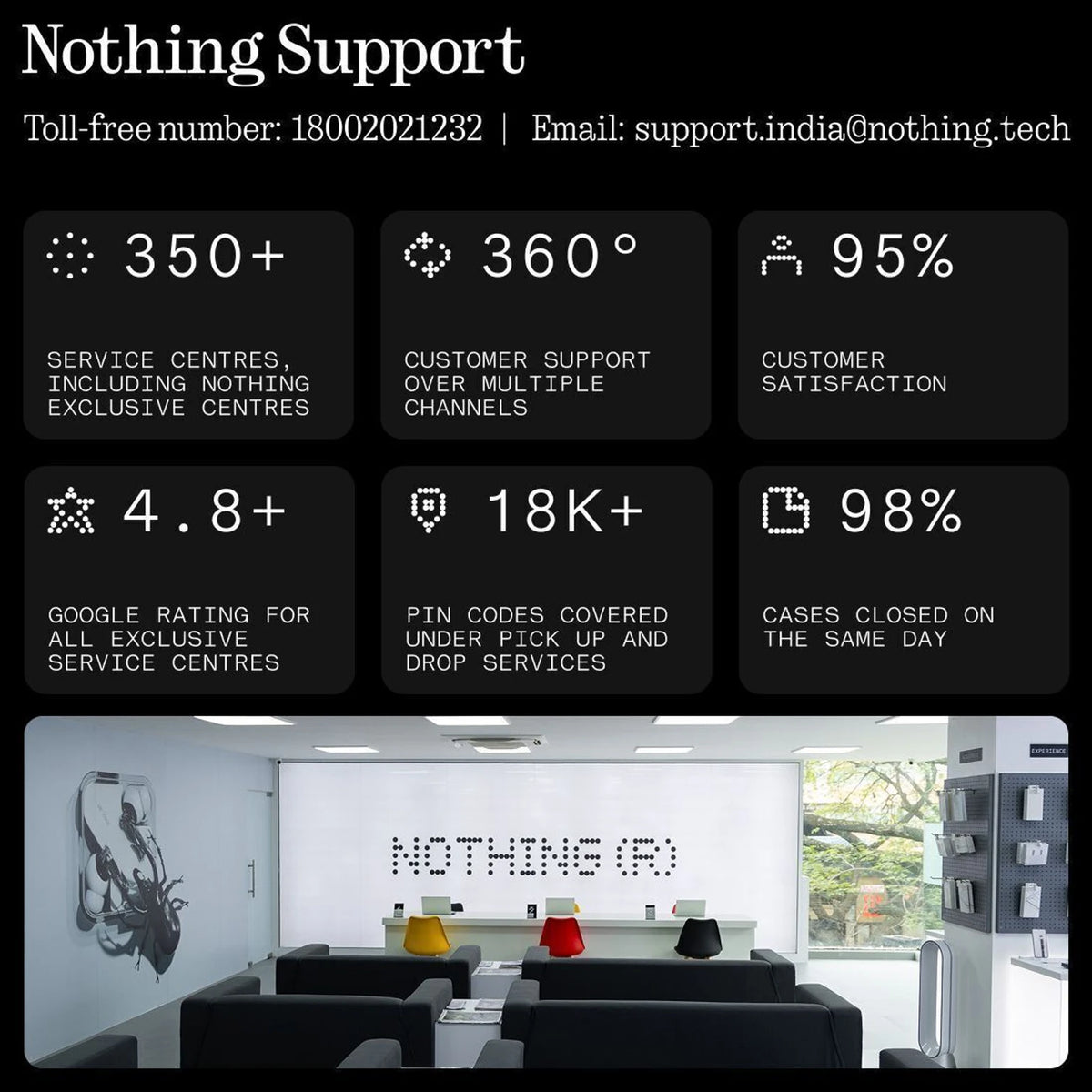 NOTHING:SMART PHONES:PHONE (4A) 8/256 PINK