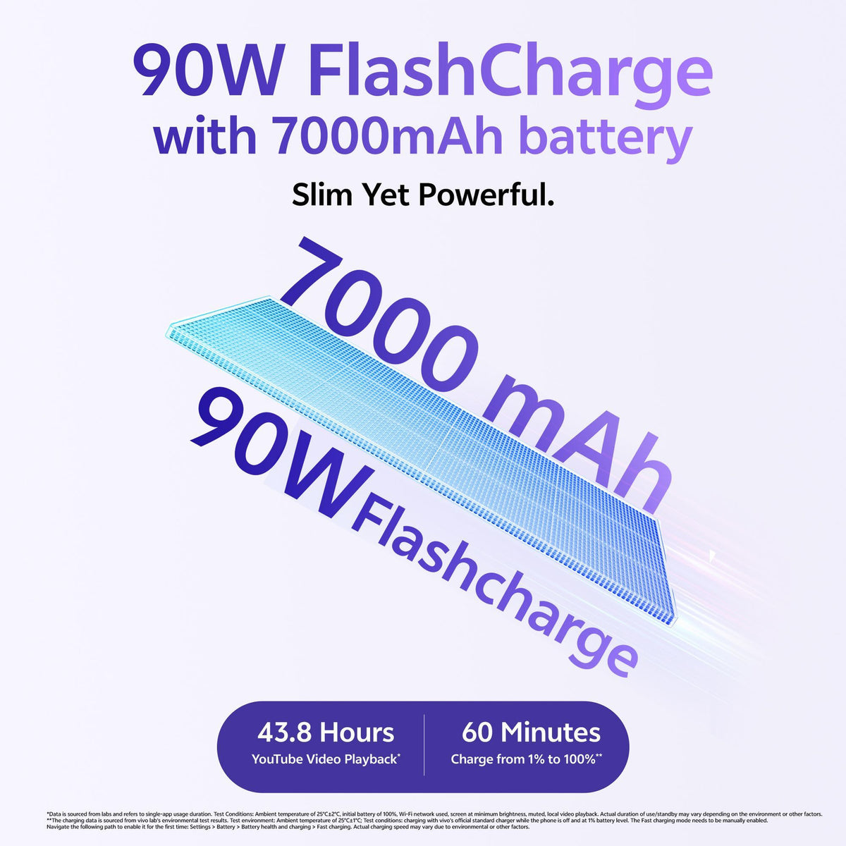 Vivo V70FE (Northern Lights Purple, 256 GB) (8 GB RAM)