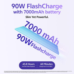 Vivo V70FE (Northern Lights Purple, 256 GB) (8 GB RAM)