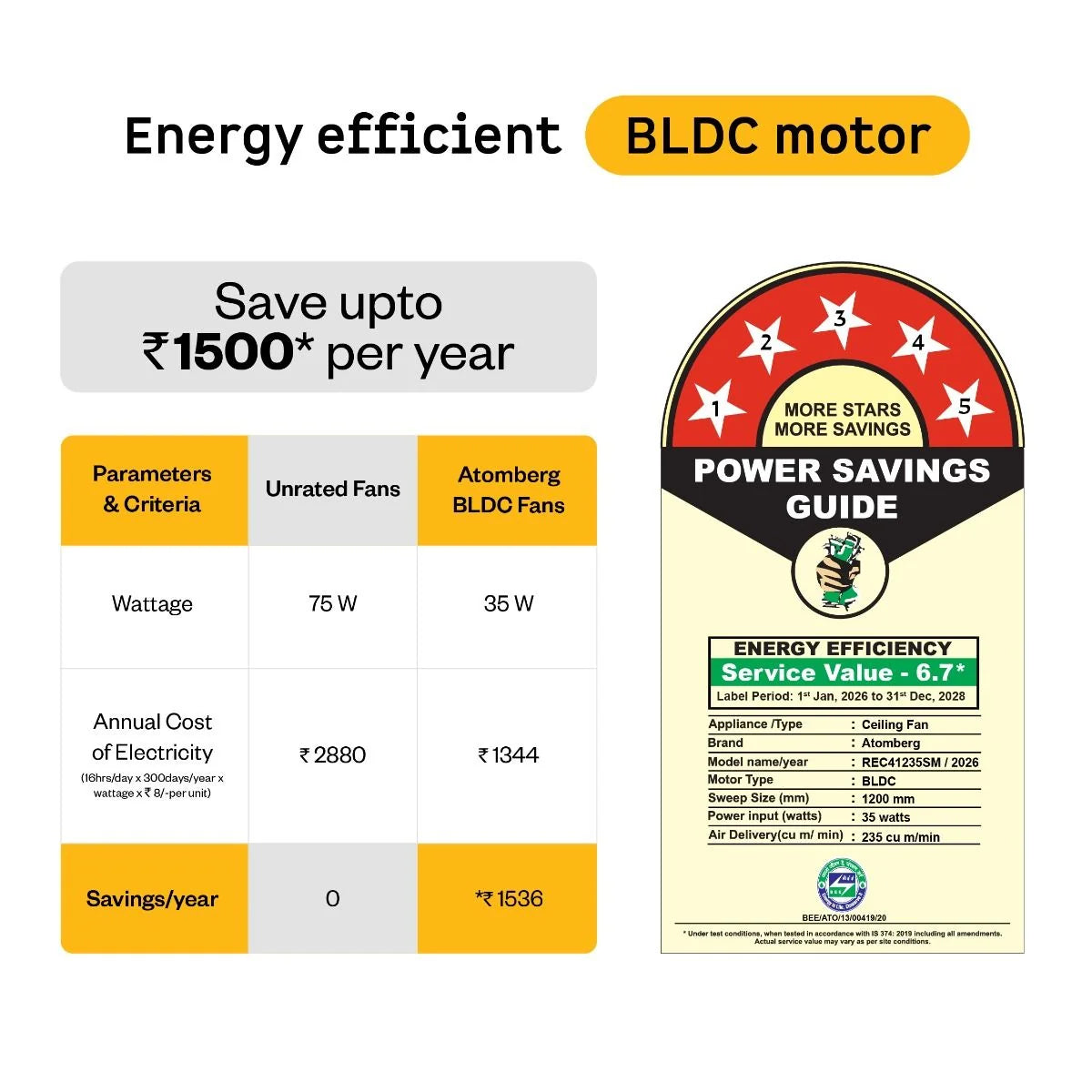 ATOMBERG:CEILING FAN:RENESA HALO SMART 1200MM WITH REMOTE CONTROL | SEA SAND IVORY