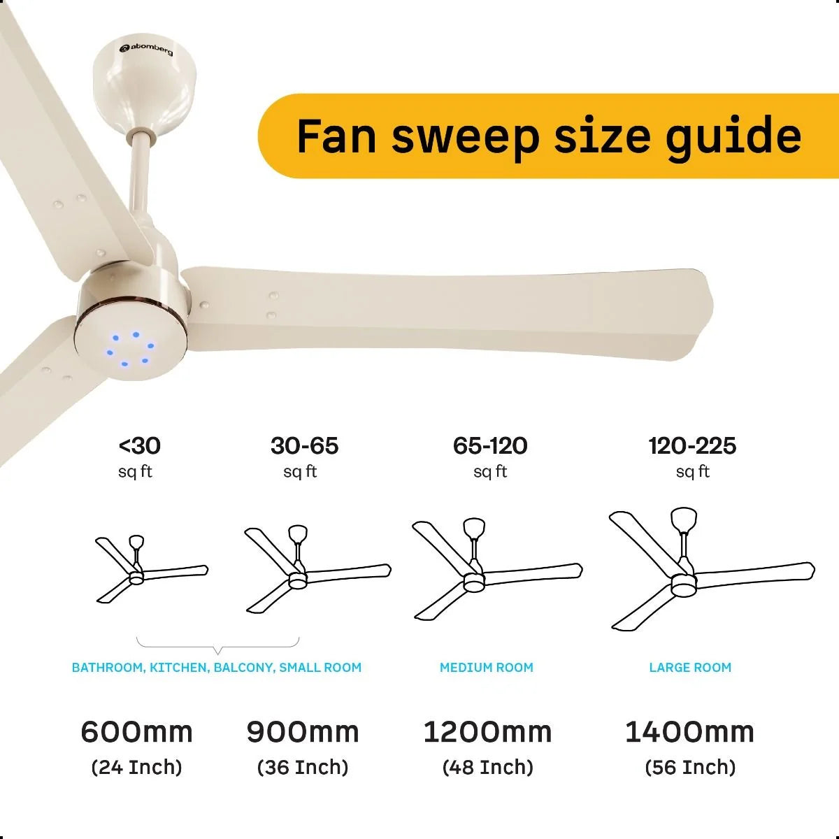 ATOMBERG:CEILING FAN:RENESA HALO SMART 1200MM WITH REMOTE CONTROL | SEA SAND IVORY
